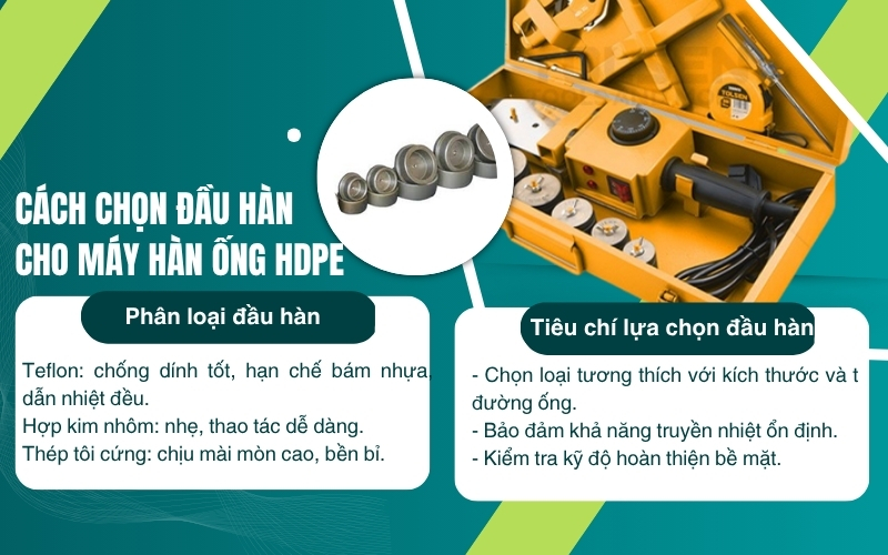 Cách chọn đầu hàn cho máy hàn ống HDPE
