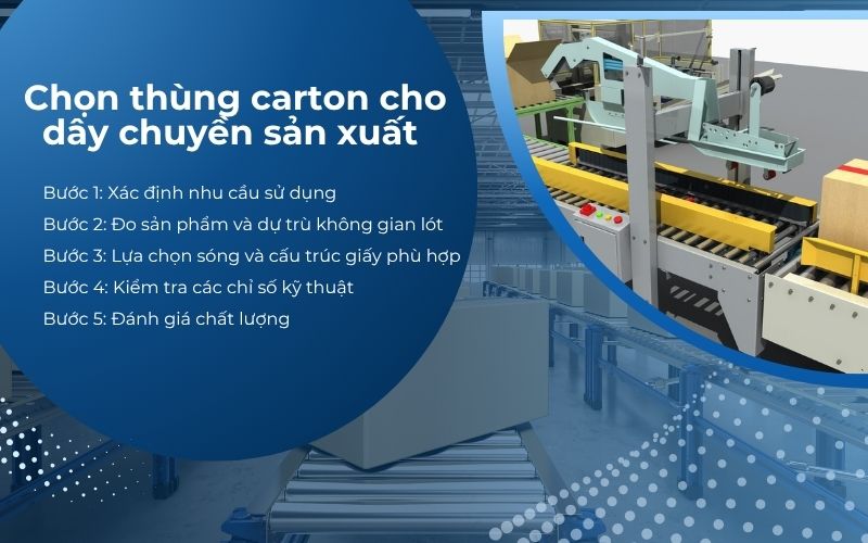 chọn thùng carton cho dây chuyền sản xuất 