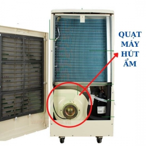 Quạt máy hút ẩm