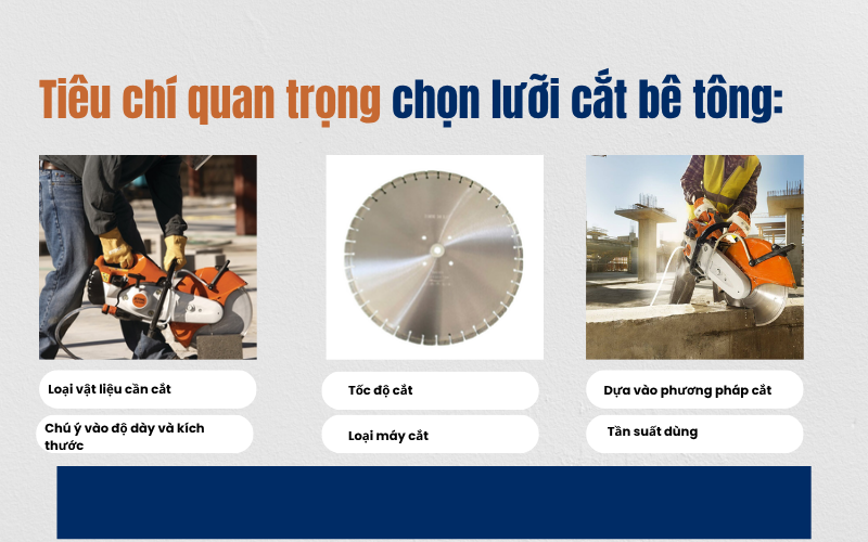 Tiêu chí chọn lưỡi cắt bê tông