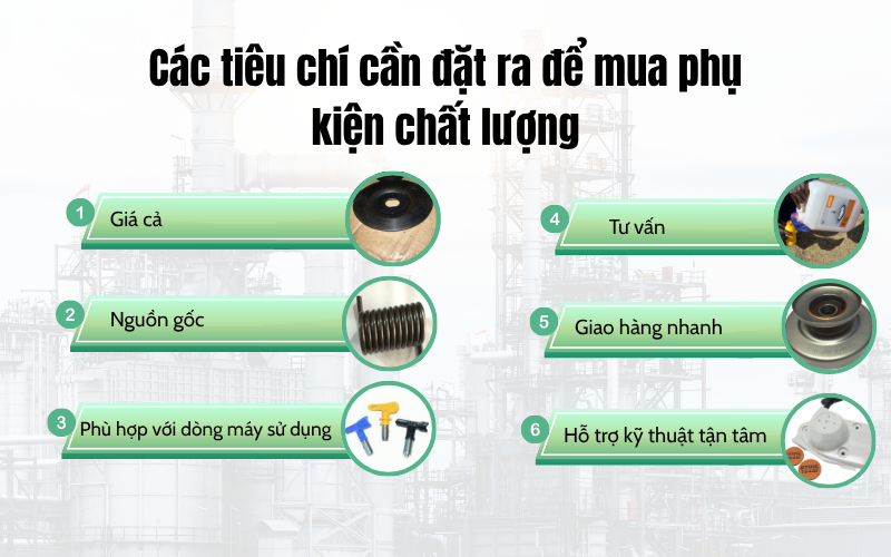Địa chỉ mua phụ kiện máy công nghiệp xây dựng giá tốt