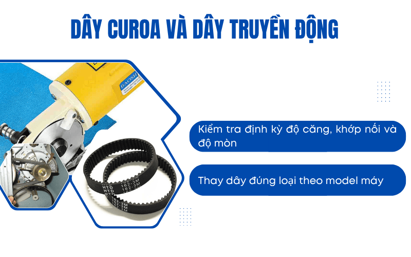 Dây curoa và dây truyền động máy cắt vải công nghiệp