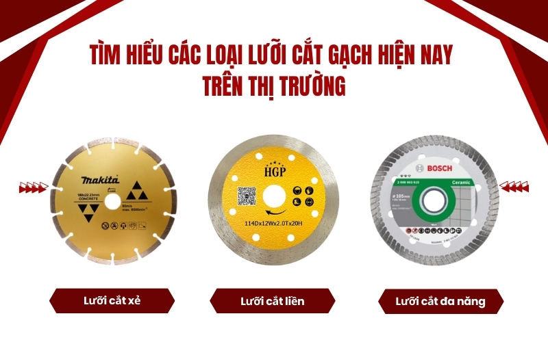 Tìm hiểu các loại lưỡi cắt gạch hiện nay trên thị trường