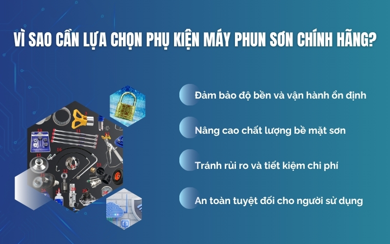 Vì sao cần lựa chọn phụ kiện máy phun sơn chính hãng?