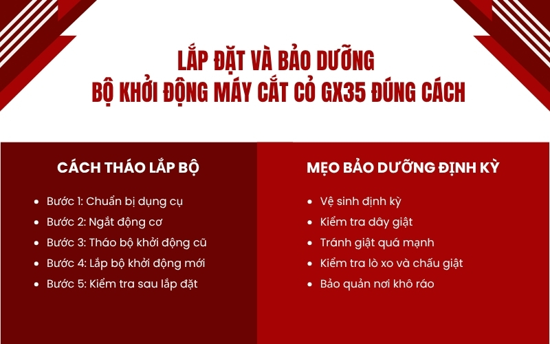 Lắp đặt và bảo dưỡng bộ khởi động máy cắt cỏ GX35 đúng cách