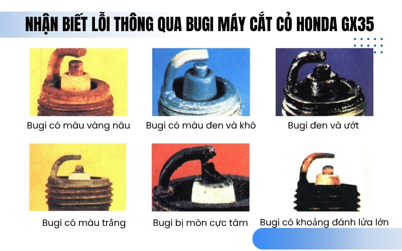 Nhận biết lỗi động cơ thông qua bugi máy cắt cỏ Honda GX35