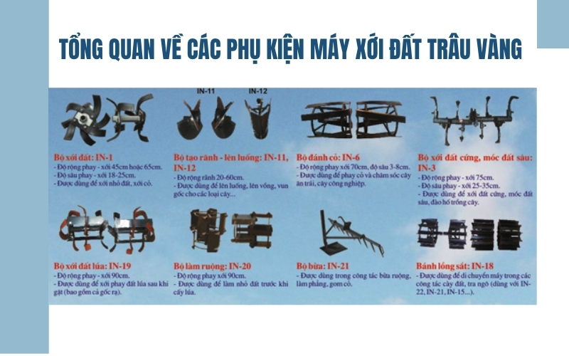 Tổng quan về các phụ kiện máy xới đất Trâu Vàng
