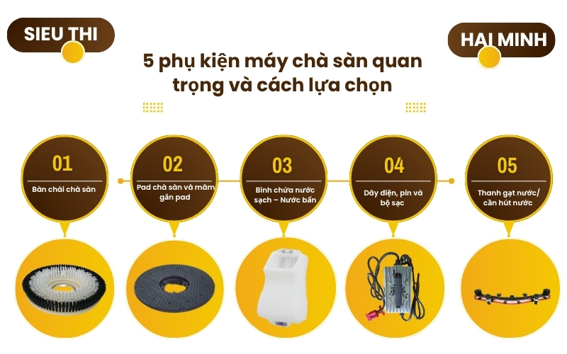 5 phụ kiện máy chà sàn quan trọng và cách lựa chọn