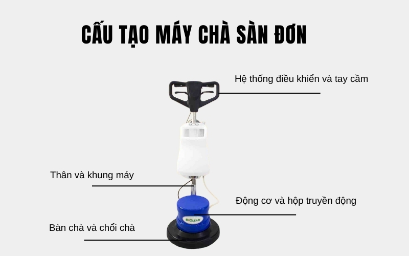 Cấu tạo máy chà sàn đơn